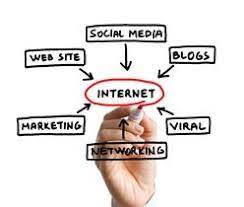 social media marketing opleiding