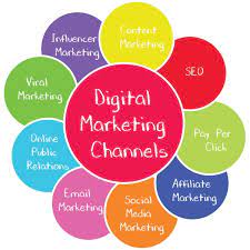 digitale marketing strategie