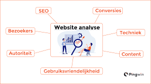 seo technische analyse