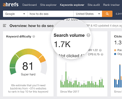 zoekwoorden seo