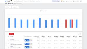 google seo analyzer