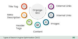 optimization seo