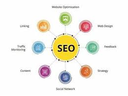 web and seo