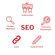 seo specialist mkb