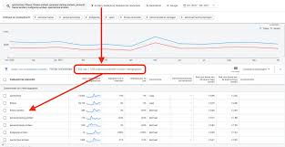 seo landingspagina