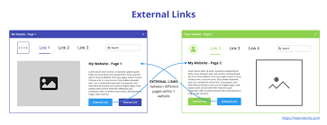links seo