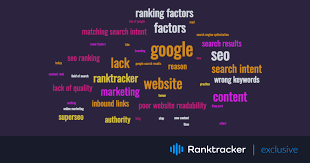 seo factoren