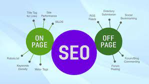 on page en off page seo