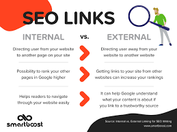 externe links seo