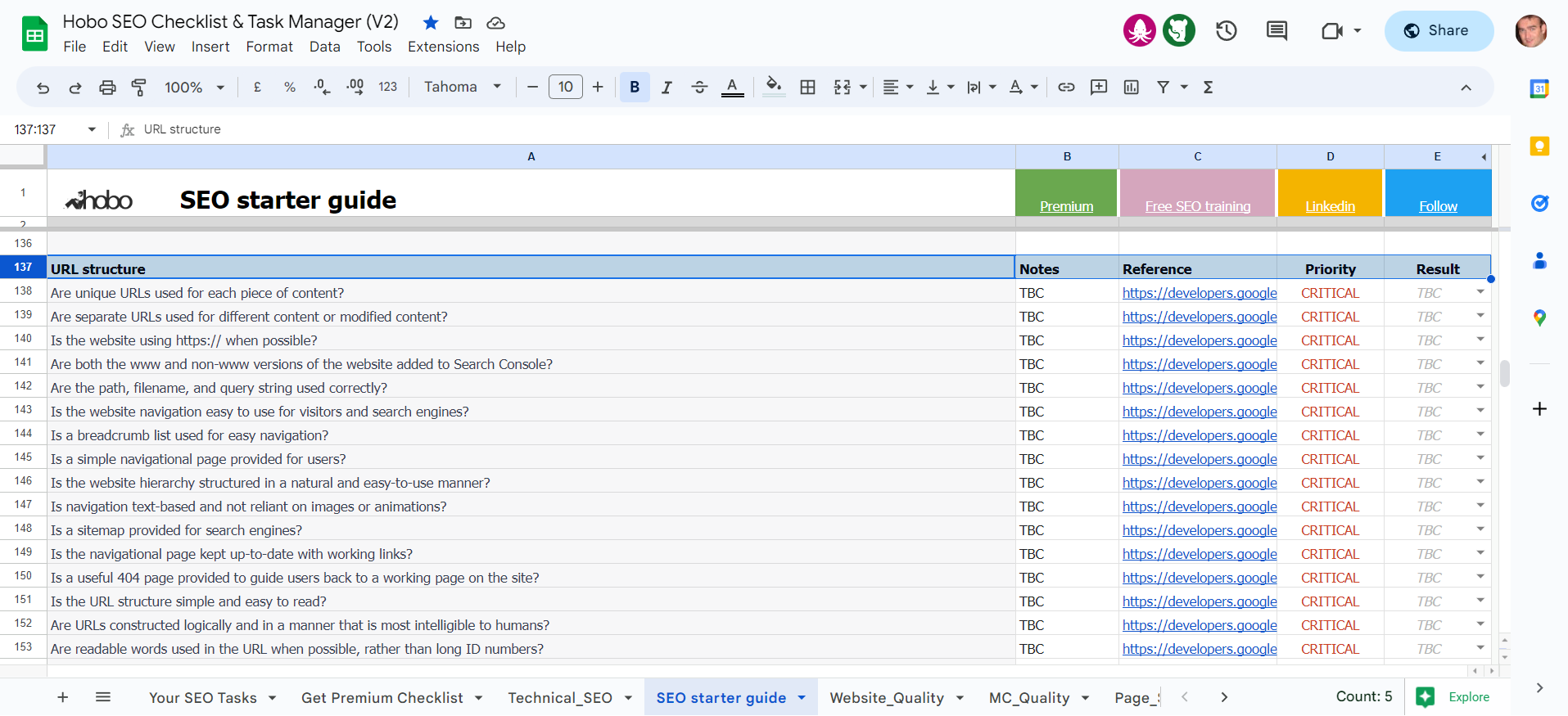 advanced seo friendly urls