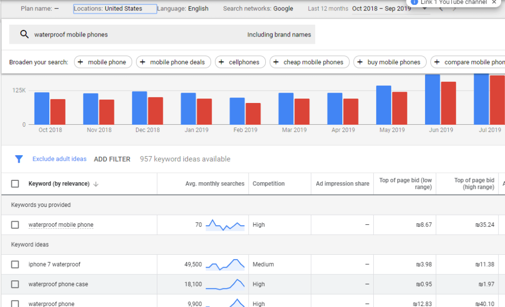 seo builderall