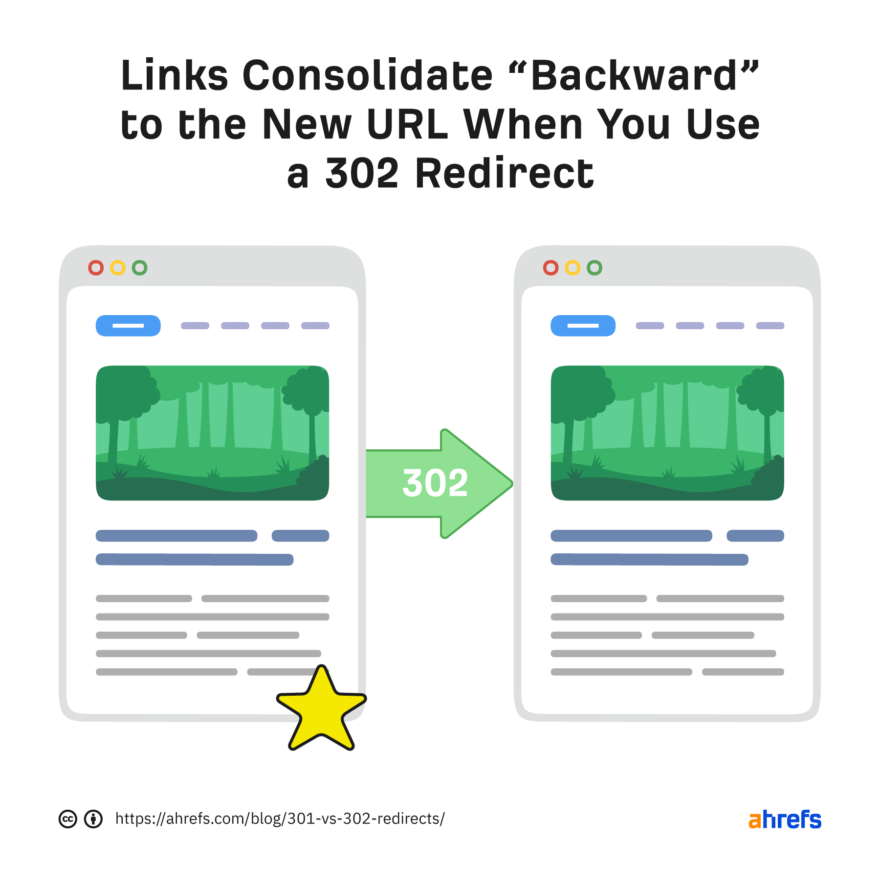 302 seo