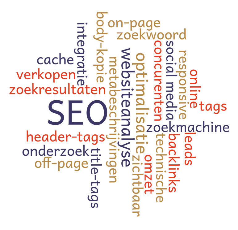 word seo