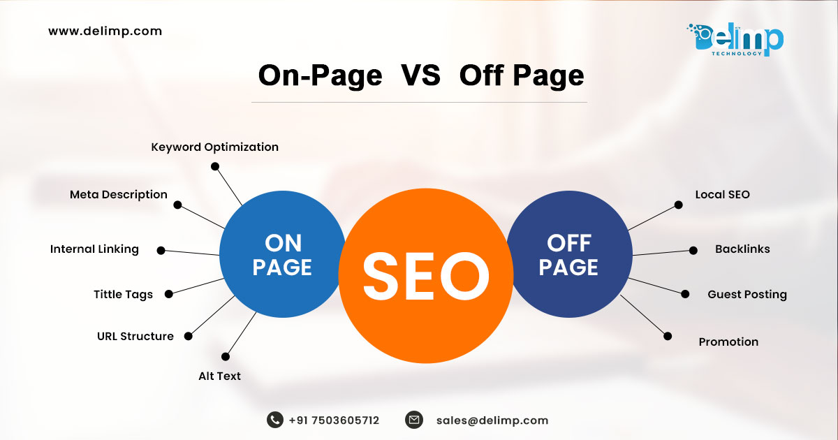 seo onpage
