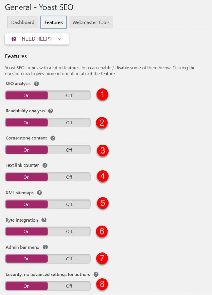 yoast seo variables list