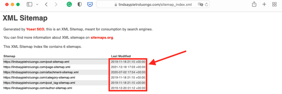 yoast seo xml sitemap